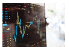 CFD trading