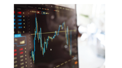 CFD trading